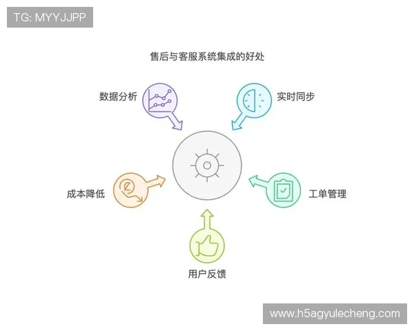 了解AG娱乐集团的客户服务体系与用户反馈机制，提升用户满意度的有效途径